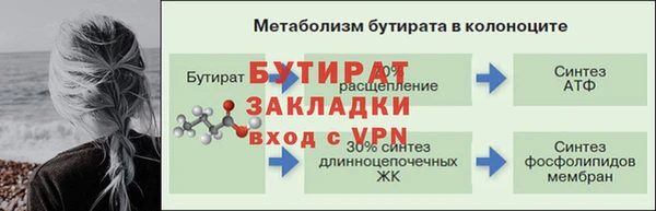 кокс Киренск
